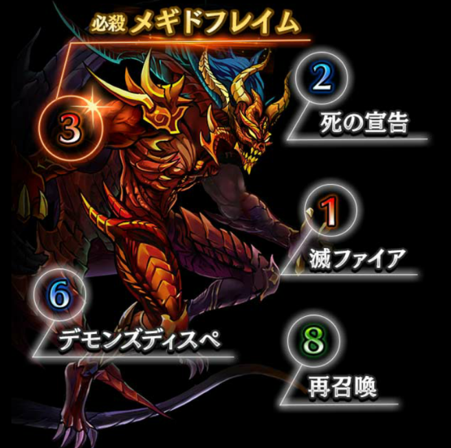 黒騎士と白の魔王 新獄級ディアブロを攻略 攻撃パターンを覚えよう